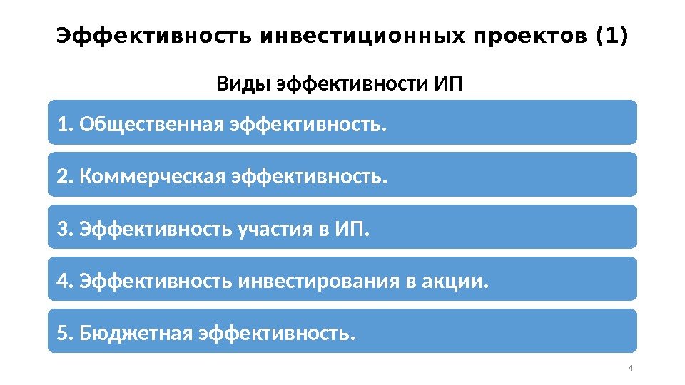 Эффективность проекта это определение