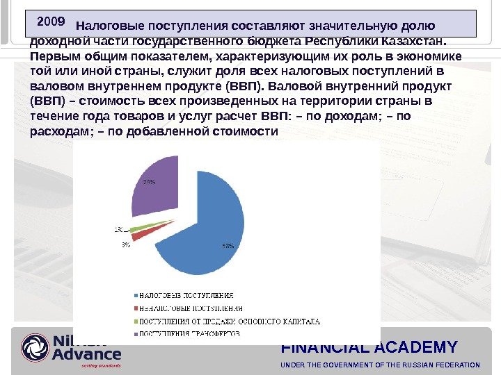 FINANCIAL ACADEMY UNDER THE GOVERNMENT OF THE RUSSIAN FEDERATION  2009    Налоговые поступления