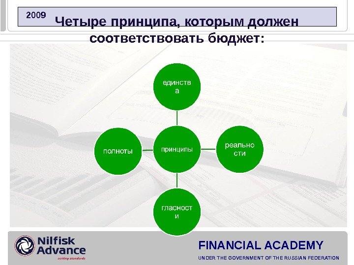 FINANCIAL ACADEMY UNDER THE GOVERNMENT OF THE RUSSIAN FEDERATION  2009 Четыре принципа, которым должен соответствовать
