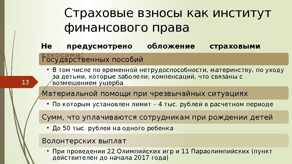 Страховой взнос это в страховом праве. Признаки страховых взносов. Признаки страховых взносов в налоговом праве. НДФЛ И страховые взносы различия. Отличие страховых взносов от налогов.