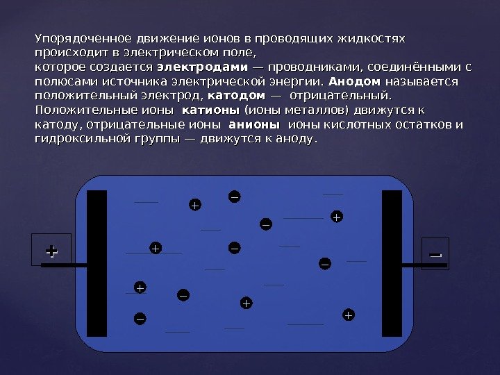 Энергия электрического поля проводника