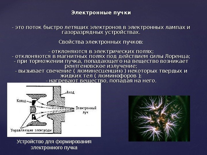 Магнитное поле пучка электронов