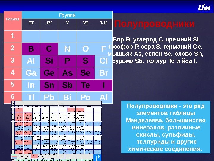 В какой группе в периоде. Бор группа и период. Период и группа Бора в химии. Бор номер периода. Бор номер периода и группы.