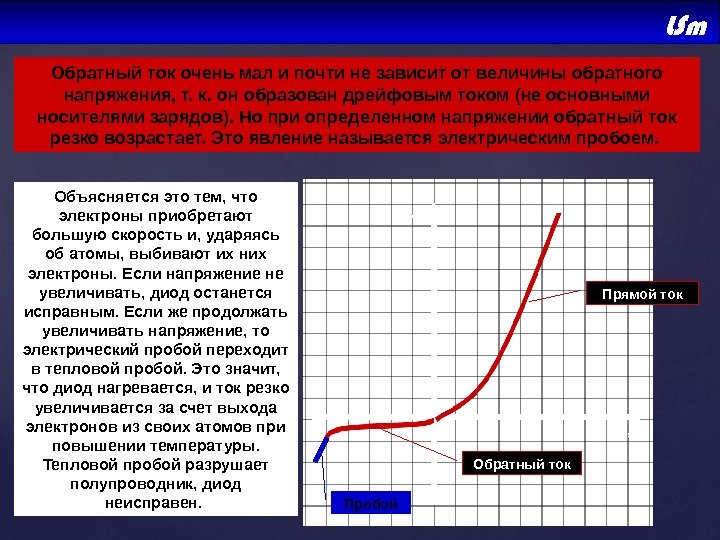 Обратный ток. Прямой ток. Прямой и обратный ток. Обратный ток диода.