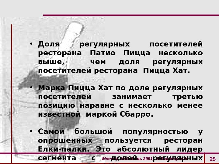 Москва, Май-Июнь 2001,  660 интервью 25 • Доля регулярных посетителей ресторана Патио Пицца несколько выше,