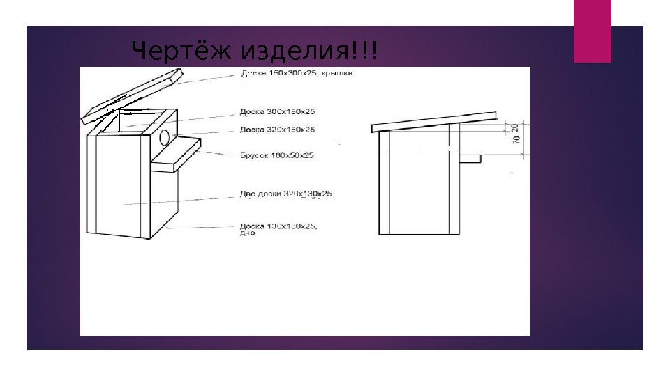 Технологическая карта скворечника