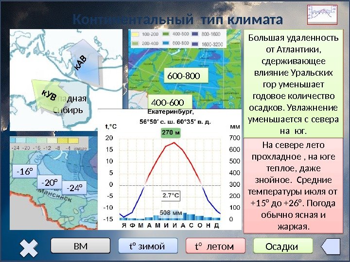 Карта осадков томмот