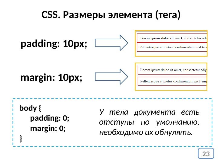 Размер div