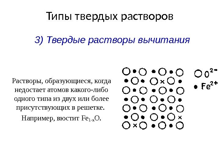 Образование раствора из твердого образца полимера называется иначе