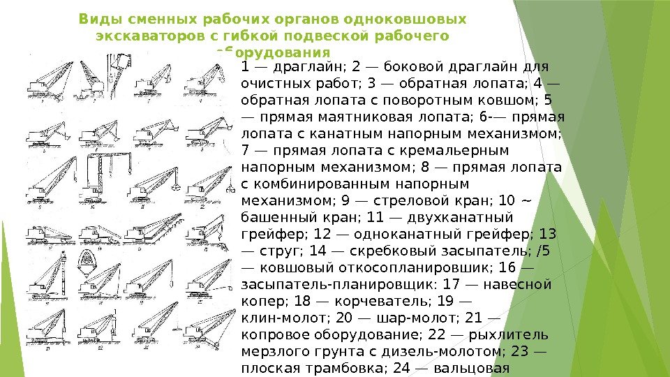 Землеройные машины предназначаются для