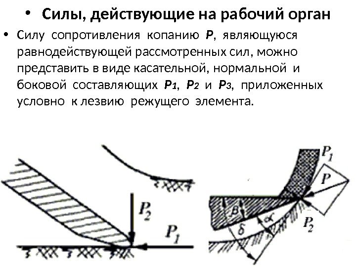 Боковая составляющая. Сила сопротивления грунта. Способы уменьшения силы сопротивления. Сопротивление копанию. Сопротивление породы копанию.