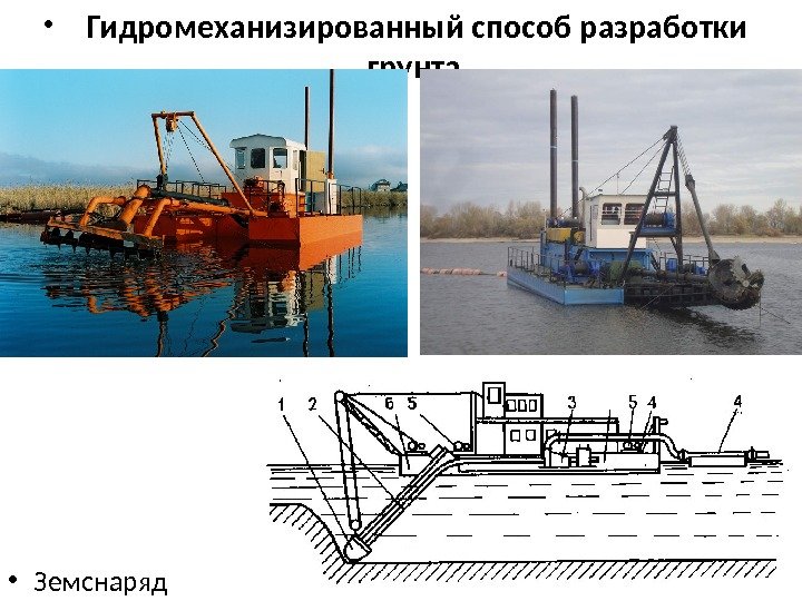 Гидромеханизация земляных работ презентация