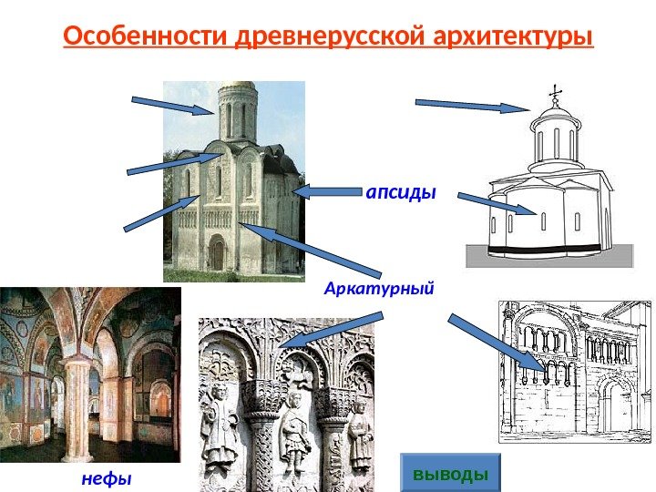 Своеобразие русской архитектуры презентация