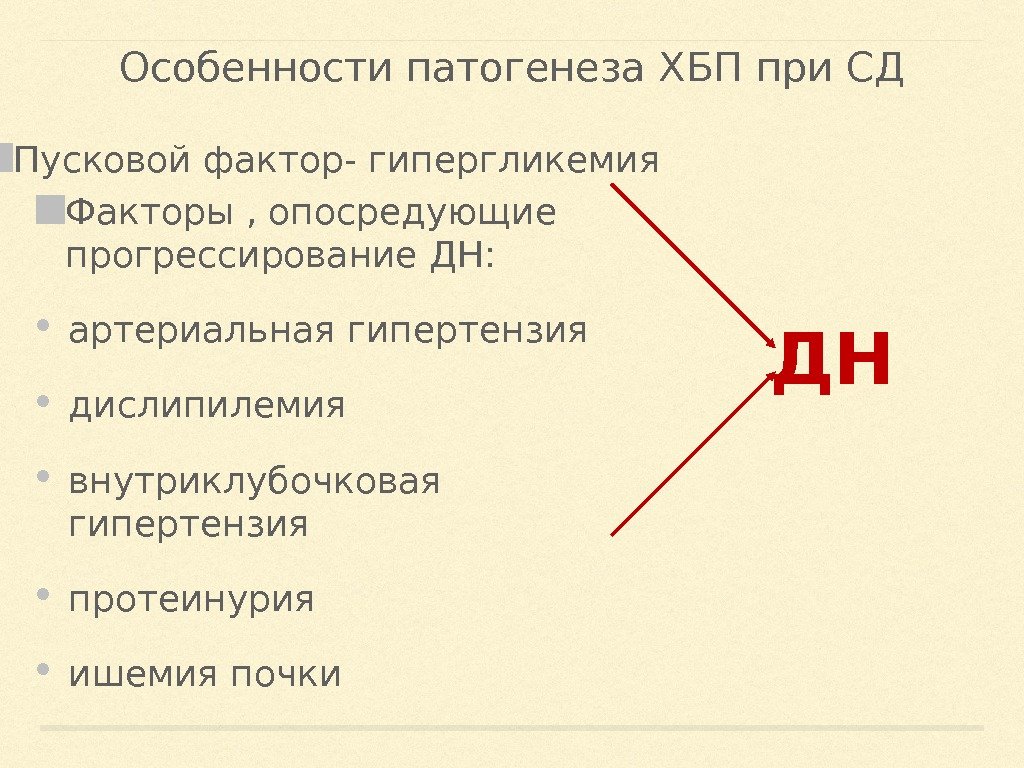 Механизм формирования хбп при сд схема