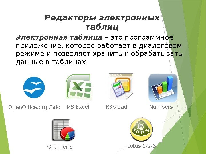 Простые редакторы текстов презентаций рисунков схем и электронных таблиц