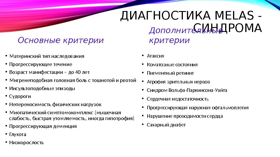 Низкорослость мкб. Синдром Мелас Тип наследования. Мелас синдром критерии. Антифосфолипидный синдром критерии.