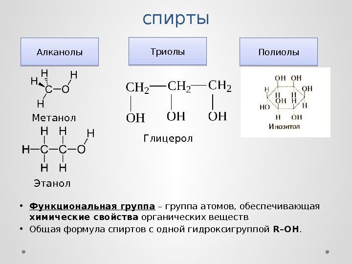 Химические свойства метанола