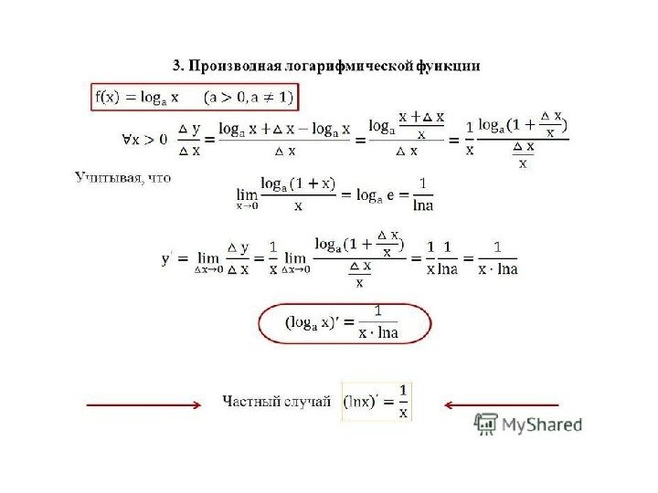 Производная функции — Википедия Foto 19