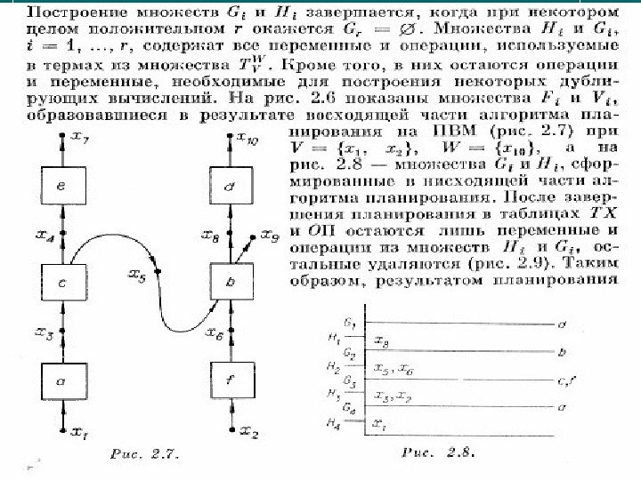 Алгоритмы построение и анализ. Реферат на тему метод построения. Приближенных метод построения описания операций. Алгоритмы. Построение и анализ вид сбоку.