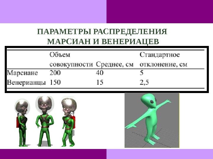 Параметры распределения. Таблица про марсиан по математике.