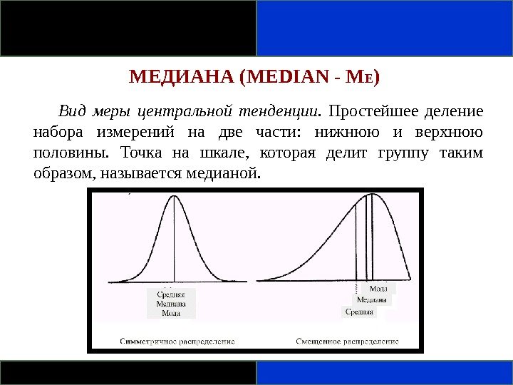 Как найти медиану на диаграмме