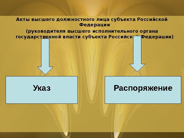Акты высшего должностного лица субъекта Российской Федерации (руководителя высшего исполнительного органа государственной власти субъекта Российской Федерации)