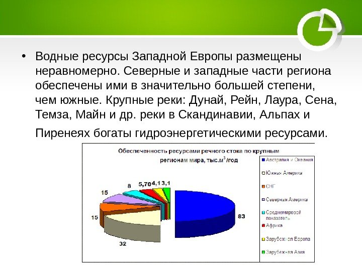 Ресурсы зарубежной европы кратко