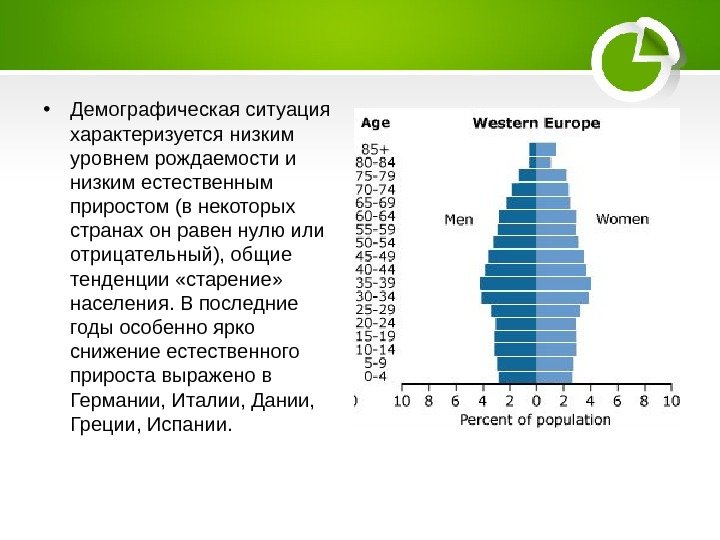 Правы ли те демографы которые считают. Демографическая политика Европы. Демографическая ситуация характеризуется. Демографические показатели стран. Демографическая ситуация в Европе.