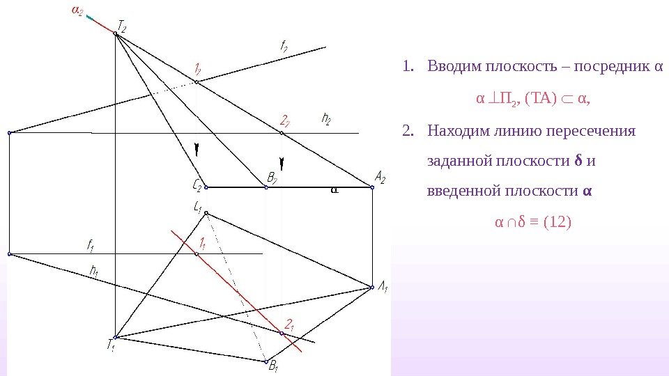 1. Вводим плоскость – посредник α α  П 2 , (TA)  α, 2. Находим