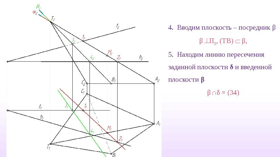 4.  Вводим плоскость – посредник β β  П 2 , (TB)  β, 5.
