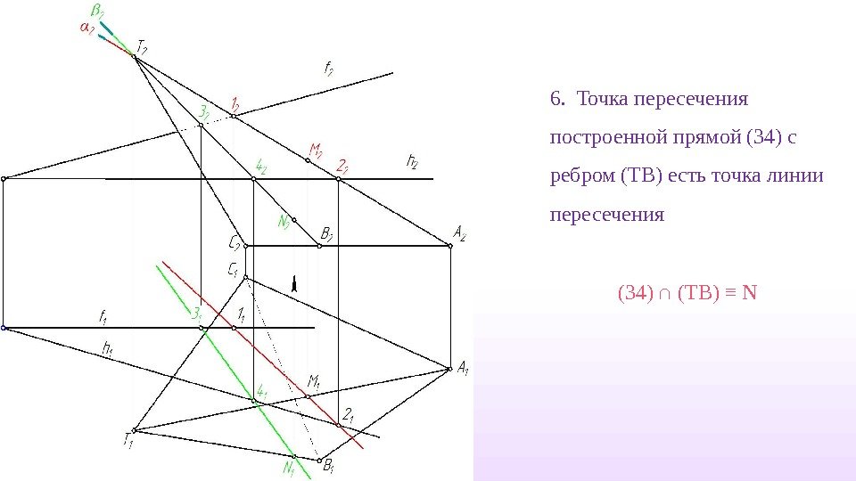 6.  Точка пересечения построенной прямой (34) с ребром (TB) есть точка линии пересечения (34) 