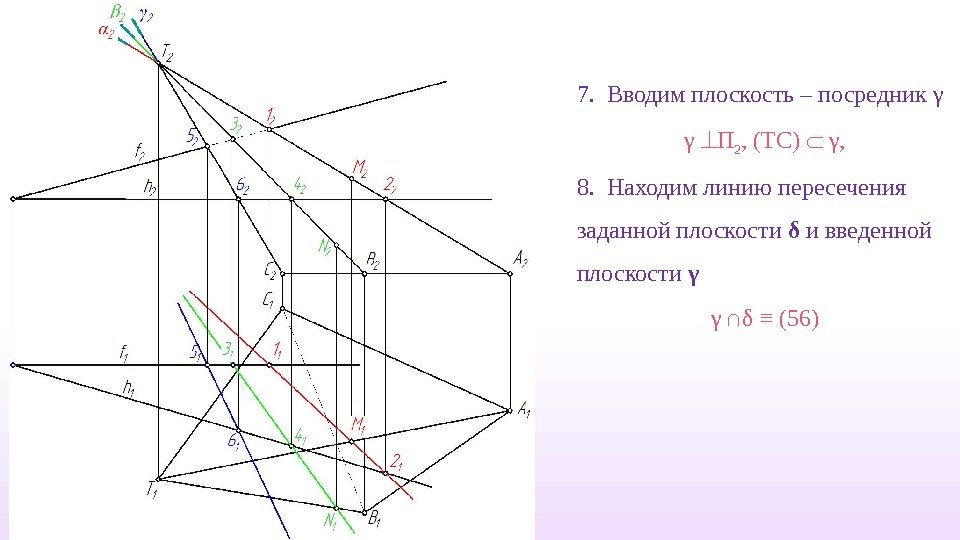 7.  Вводим плоскость – посредник γ γ  П 2 , (TC)  γ, 8.
