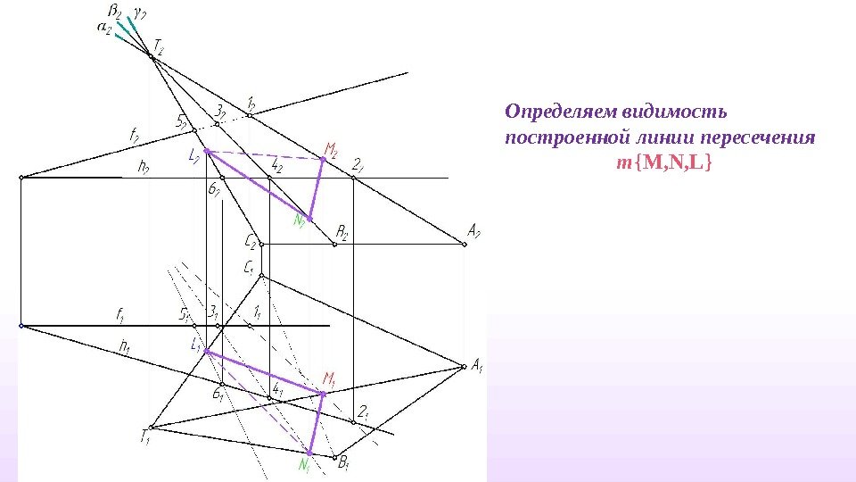 Определяем видимость построенной линии пересечения m { M, N, L } 