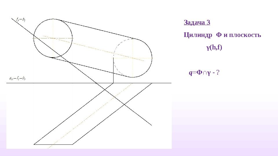 Задача 3 Цилиндр Φ и плоскость    γ(h, f) q = Ф ∩ γ