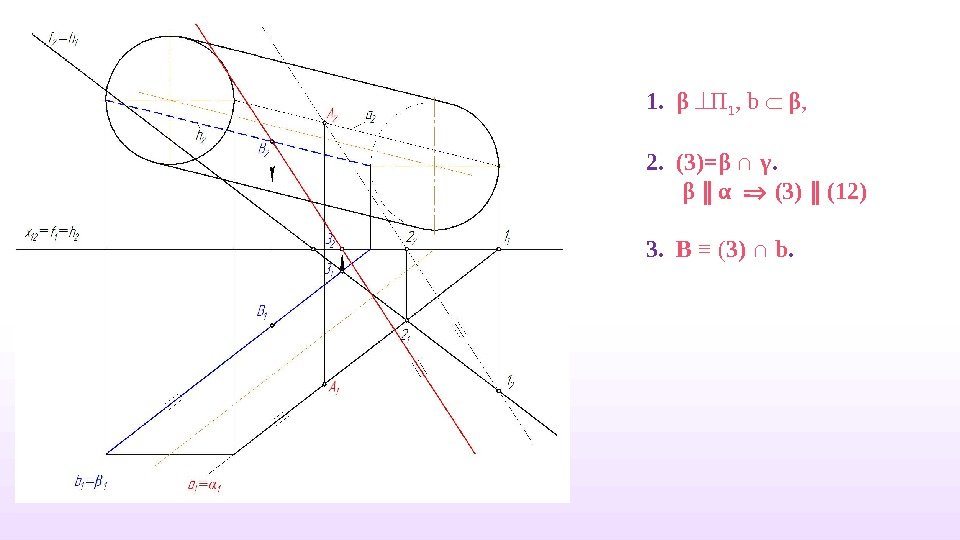 1.  β  П 1 , b β , 2.  (3)=β ∩ γ. 