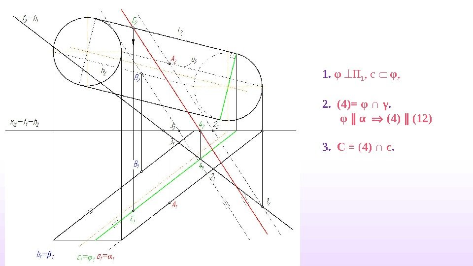 1.  φ  П 1 , c φ , 2.  (4)= φ ∩ γ.