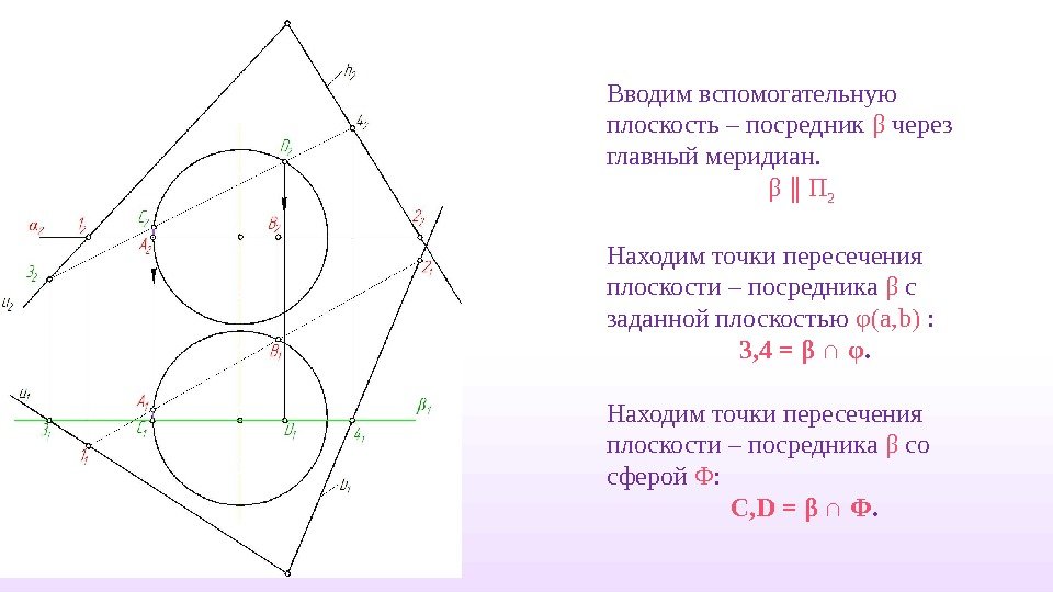 Точка пересечения 4 плоскостей