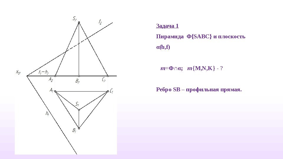Задача 1 Пирамида Φ{SABC} и плоскость α(h, f) m = Ф ∩ α; m { M,