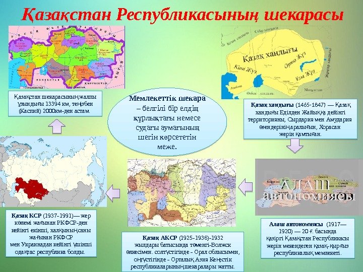 Мемлекеттік шекара 10 сынып презентация