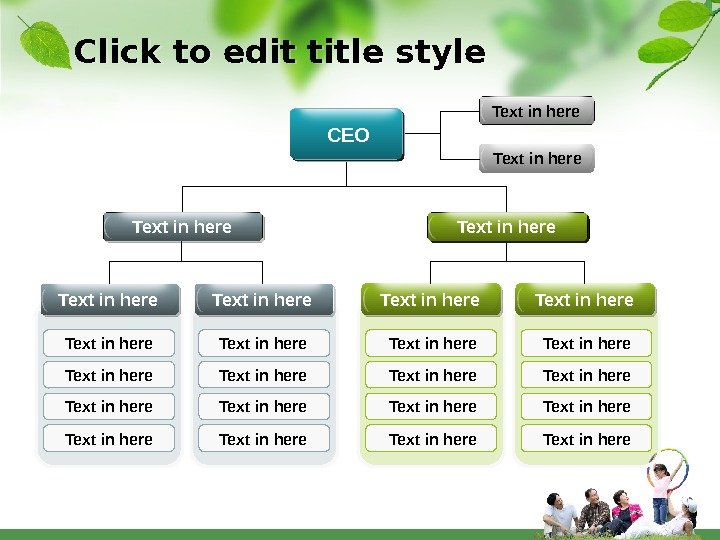 Click to edit title style CEO Text in here Text in here Text in here Text