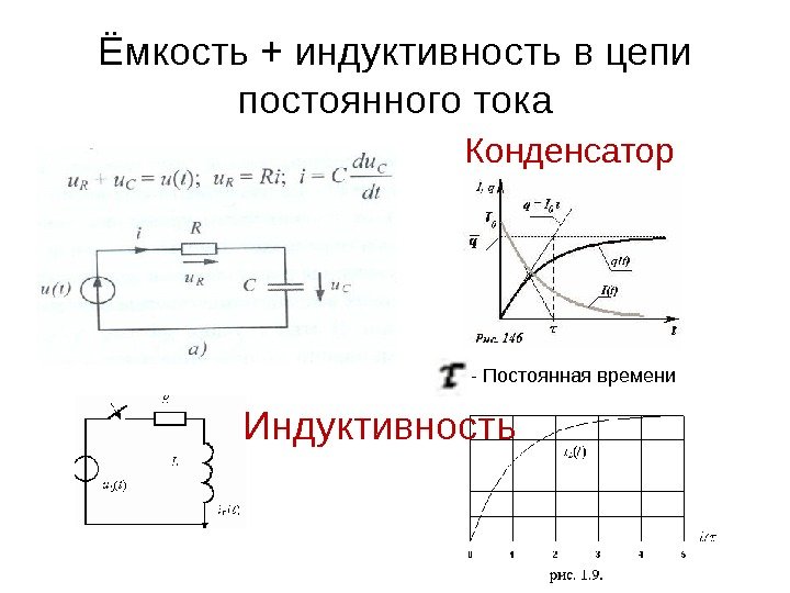 Постоянная цепи. RC цепочка в цепи постоянного тока. Конденсатор и катушка индуктивности в цепи постоянного тока. Емкость и Индуктивность в цепи постоянного тока. Емкость конденсатора через Индуктивность.