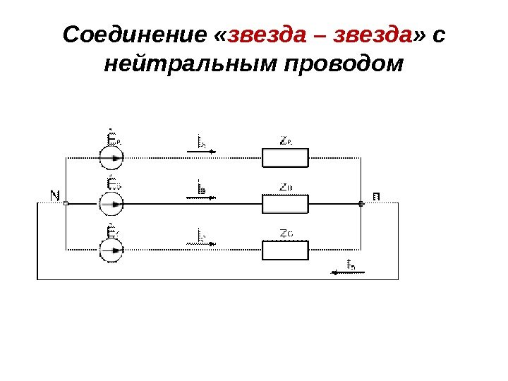 Звезда с нейтральным проводом схема