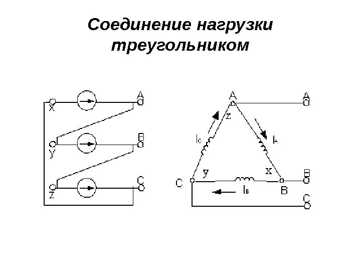 Соединение нагрузки треугольником 