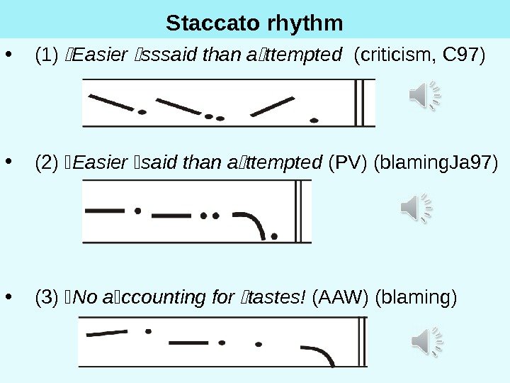Staccato rhythm • (1) Easier sssaid than a ttempted  ( criticism, C 97 ) 