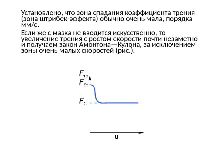 Диаграмма герси штрибека