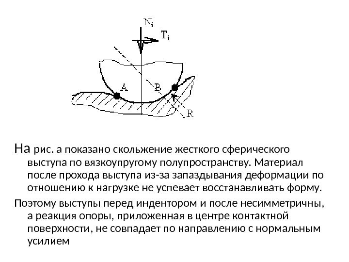 Трение скольжения картинки