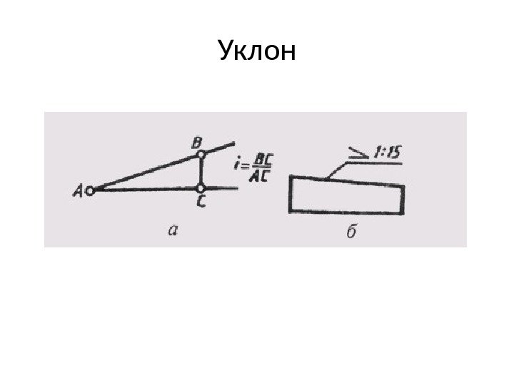 Уклон на схеме