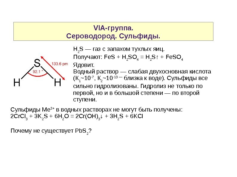 Полное сгорание сероводорода