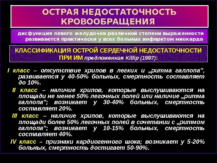 Начальные проявления недостаточности кровообращения