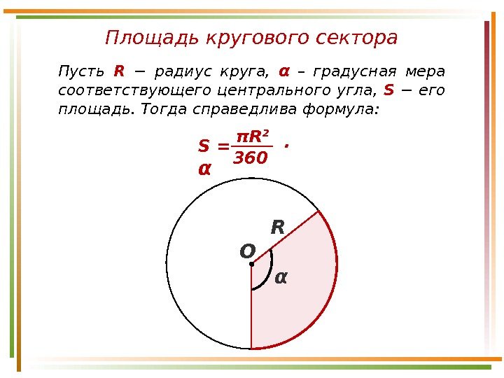Формула площади круга и кругового сектора